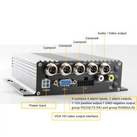MDVR 8 canaux 4G H.265 FHD pour véhicule, GPS d'usine, WIFI, visualisation en direct, suivi GPS, moniteur vidéo, taxi, camion, bus scolaire, voiture DVR