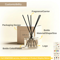 Arovi-Sliver Premium Duftkerze und Raumduft-Diffusor Geschenkbox für Hochzeit Geburtstag Valentinstag Muttertag