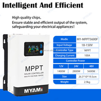 Contrôleur de charge solaire MPPT MYAMi en promotion, 30A 60A 100A, entrée PV max. 150V, réglable 12V 24V 48V pour batteries Gel/Plomb/Lithium