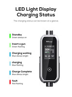 Nouvelle station de recharge portable pour véhicules électriques AC 7 kW, étanche IP65, résistance à la tension AC 2000 V, longueur de câble de 5 m, type 1 pour véhicules électriques