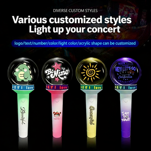 ปากกาเรืองแสงแบบกำหนดเองสำหรับคอนเสิร์ต K-pop ของวิคตัน ไอโซน ไฟ LED อะคริลิค - Product Image 3