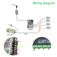 Adressable RVB RGBW RGBIC RGBWIC Programmable LED Contrôleur K-8000C SD Carte 8 Ports Max 8192 IC Pixels Point SPI Signal de Sortie