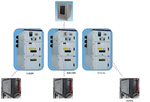 Produits dérivés à commutation rapide 2-5ms - Product Image 5
