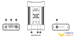 100% ban đầu Autel Maxisys ms909 đầy đủ hệ thống chẩn đoán Máy tính bảng với maxiflash VCI - Product Image 5