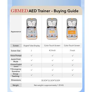 Portatile <span class=keywords><strong>AED</strong></span> <span class=keywords><strong>Trainer</strong></span> aggiornato Display digitale automatizzato defibrillatore esterno simulatore di formazione per la scienza medica - Product Image 5