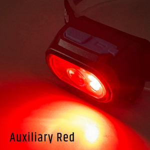 Lampe frontale portable LED lithium-ion 600LM IP65 étanche avec faisceau réglable USB-C, certifiée CE, nouveau produit ODM 2026 - Product Image 3