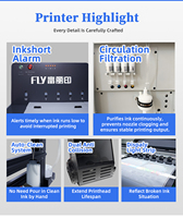 Imprimante DTF FULIYIN 60 cm à 2 têtes avec tête d'impression I3200, machine d'impression de t-shirts à transfert thermique à encre blanche haute vitesse