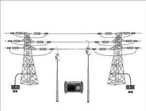 FRUU ES2080A เครื่องทดสอบลำดับการตรวจสอบสายไฟ เครื่องทดสอบความถี่แรงดันไฟฟ้าสูง - Product Image 4
