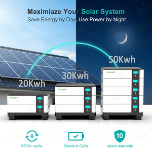 Batería de Litio para Almacenamiento de Energía Doméstica, 50kwh, 51.2v 1000ah LFP51300, Batería Solar de 48 Voltios, LFP513, Stock en la UE - Product Image 5