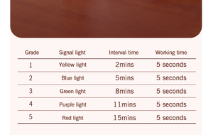 H2 Diffusor với phiếu giảm giá hộ gia đình Waterless khuếch tán mùi hương Điện khuếch tán hương thơm kích thước nhỏ khuếch tán nhà cho vật nuôi - Product Image 3