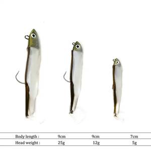 Señuelos de Pesca de Plomo Capuchin de 5g 12g 25g al por Mayor, Señuelo de PVC Suave para Pesca en Ríos y Arroyos, Señuelos de Pesca de Rana y Trucha que se Hunden - Product Image 2