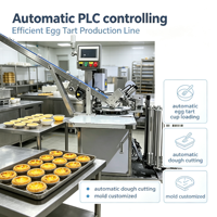 Machine de production automatique de moules à tartelettes aux œufs à réponse rapide et prix d'usine