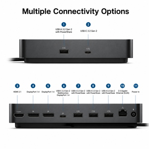 สำหรับด็อกกิ้งสเตชันอัจฉริยะ <span class=keywords><strong>Dell</strong></span> SD25พอร์ต USB-C พลังงาน130วัตต์รองรับการแสดงผลสี่จอผ่านพอร์ต DP, RJ45และเครือข่าย2.5GbE สำหรับองค์กร - Product Image 2