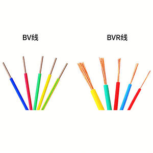 Cables Flexibles de PVC para Cableado Doméstico e Iluminación de 1 mm, 1.5 mm, 2.5 mm; Cables de 4 AWG, 6 AWG, 10 AWG, 16 AWG al por Mayor - Product Image 1