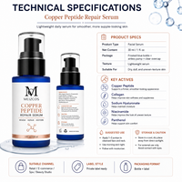 Soin de la peau naturel et biologique en marque privée, sérum anti-âge au peptide de cuivre bleu GHK-Cu, hydratant pour le visage