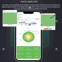 Качественный GPS-трекер для футбола SHAREWELL PRO, жилет с датчиком 10 Гц, точность 0,5 м, черно-белый, полиэстер, с возможностью нанесения логотипа, минимальный заказ 1 шт.