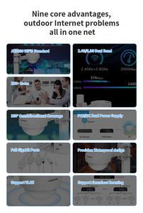 COMFAST AX3000 Wifi 6 Waterproof Outdoor Dual Band Wireless Routers AP Repeater Mesh Extender Router with POE CF-WA933 - Product Image 6