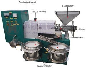Cocina automática Tornillo frío Palma Fruta Girasol Planta Prensas de aceite Prensa fría Máquina para hacer aceite Precio - Product Image 2