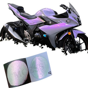 Пудра-хамелеон - Product Image 3