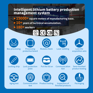 <span class=keywords><strong>Lvtopsun</strong></span> 5.12KWH 100AH พลังงานแสงอาทิตย์51.2V Lifepo4แบตเตอรี่ลิเธียมติดผนังสำหรับระบบเก็บพลังงานในบ้าน - Product Image 4