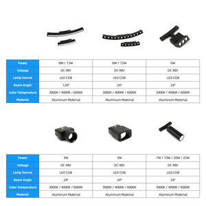 Lampada a Sospensione Magnetica Circolare da 1,2M di Diametro, Nuova Tendenza di Design, Illuminazione Interna Curva per Progetti, DC48V - Product Image 2