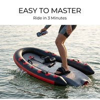 Planche de surf électrique gonflable innovante Jetboard Charcoal Scarlet pour débutants, sûre et idéale pour les sports nautiques de loisirs