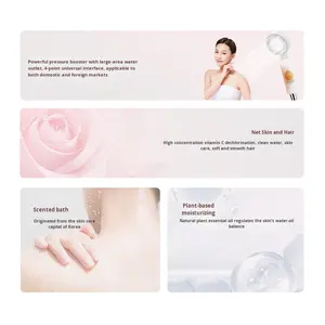 Pommeau <span class=keywords><strong>de</strong></span> Douche Aromatique Pré-filtre Design Moderne Mural Blanc pour Élimination du Chlore <span class=keywords><strong>de</strong></span> l'Eau du Robinet Domestique, <span class=keywords><strong>de</strong></span> la Rouille, <span class=keywords><strong>de</strong></span> la Boue et du Sable - Product Image 2