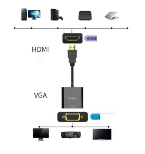 HDTV để VGA chuyển đổi cáp video âm thanh HD để VGA Adapter cho HD mi Máy tính để bàn máy tính xách tay máy chiếu màn hình máy tính - Product Image 6