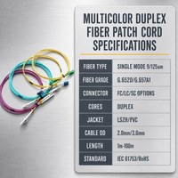 Kabel Patch Cord Fiber Optik Aktif Panjang Kustom FC/LC/SC Duplex OS2 Multiwarna FTTX LAN Berkabel Garansi 1 Tahun