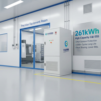 Système industriel et commercial de stockage d'énergie haute tension BESS 233 kWh 241 kWh Armoire extérieure 261 kWh Batterie LiFePO4