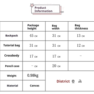 Zaino universale per studenti 5-<span class=keywords><strong>in</strong></span>-1 con grande capacità interna e tasche divisibili Multiple per ragazzi e ragazze - Product Image 4