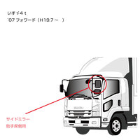 Ensemble complet de rétroviseurs latéraux adapté aux camions légers Hino 300 Dutro et Hino Dyna