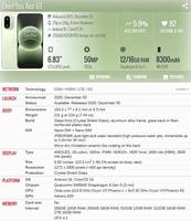 Smartphone de jeu OnePlus Ace 6T avec Snapdragon 8 Gen5 / Batterie 8300 mAh Écran de jeu 6,83 pouces 165 Hz 1,5K Android 16 à succès