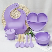 Ensemble de vaisselle pour bébé en silicone : bol, assiette, cuillère, fourchette, gobelet et bavoir