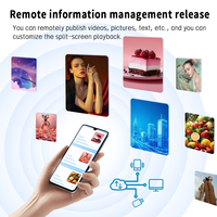 Pantalla LCD Digital para Publicidad con Sistema Operativo Android, Tamaños Personalizados, Soporte SDK para Uso en Centros Comerciales