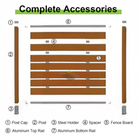 Clôture semi-enceinte en WPC sur mesure avec cadre en aluminium, écologique, étanche, anti-rongeurs, anti-pourriture, montage facile, pour extérieur, directement de l'usine