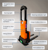 MDBOT Personnalisable Laser Navigation 1500KG Heavy Duty Auto Trackless Véhicule Robot Chariot Élévateur Agv pour l'Industrie Manutention