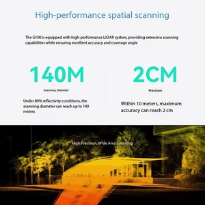 3DMAKERPRO RayZoom G100 360°High-Precision Modeling 8K Image Quality LiDAR Building Street Scanning Rendering 3D Scanning - Product Image 6