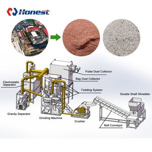 Máy Tái Chế Phế Liệu Phế Liệu Điện Thoại Di Động Máy Tái Chế Phế Liệu Điện Thoại Di Động Cho Nhà Máy Thu Hồi Vàng Bán Chạy - Product Image 5