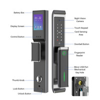 Cerradura Inteligente Digital V900 con Cámara, App TTlock, Escáner de Ojo, Huella Dactilar, Llave, Aleación de Aluminio, WiFi para Contraseña