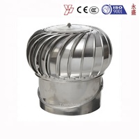 Ventilateur de soufflerie Ventilateur de toit 300/400/500/600/800mm