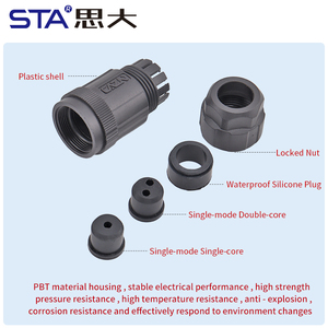 Fddi ren IP67 không thấm nước fddi duy nhất chế độ lõi kép phía trước gắn kết ổ cắm kết nối cáp - Product Image 4