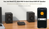 Récepteur audio WiFi 2.4G & 5G Cloudyx CL-Box PRO avec construction en acier et séparateurs/convertisseurs vidéo