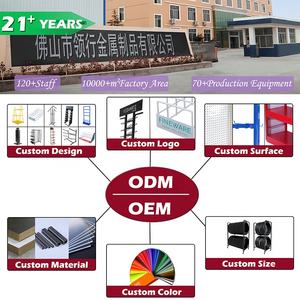 ที่แขวนผ้าหนา5ชั้นสำหรับโชว์รูมแบบสองด้านพรม<span class=keywords><strong>ผ้า</strong></span>สิ่งทอพรมโยคะเสื่อตั้งโชว์โลหะ - Product Image 5