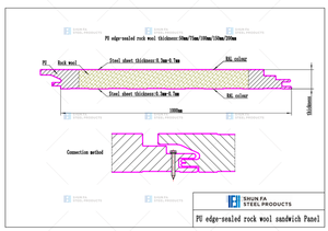 Polyurethane Edge Sealed 50mm Sandwich Boards Warehouse Cold Room Factory Rock Wool Hidden Nail <strong>Insulated</strong> Wall <strong>Panels</strong> - Product Image 5