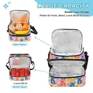 Colorful Koala Print Polyester Children School Portable Lunch <b>Box</b> Double Decker Custom Logo Kids Insulated Lunch Bag - Product Image 5