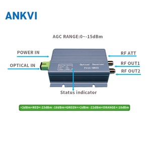 Receptor Óptico CATV Activo OR23 AGC 0 a -15dBm Nivel de Salida 85dBμV 5V CC Salida Dual Mini Nodo para Redes FTTH FTTx - Product Image 4