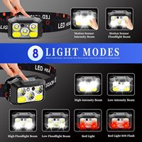 Lampu Kepala Sensor Gerak 5-LED Baru Berkualitas Tinggi, Pengisian Daya Tipe-C, Bahan ABS, Lampu Senter Lari Malam Luar Ruangan
