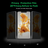 Qualitativ Hochwertiger Importierter Chinesischer Weicher 3D-Radian Ultra-Dünner Kratzfester Matter Sichtschutz TPU Hydrogel-Film Displayschutz für Mobiltelefone