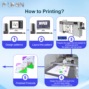 Stampante per Cartoni a Passaggio Singolo Completamente Automatica da 1300mm con 8 Testine per l'Industria dei Packaging Flessibili - Product Image 3